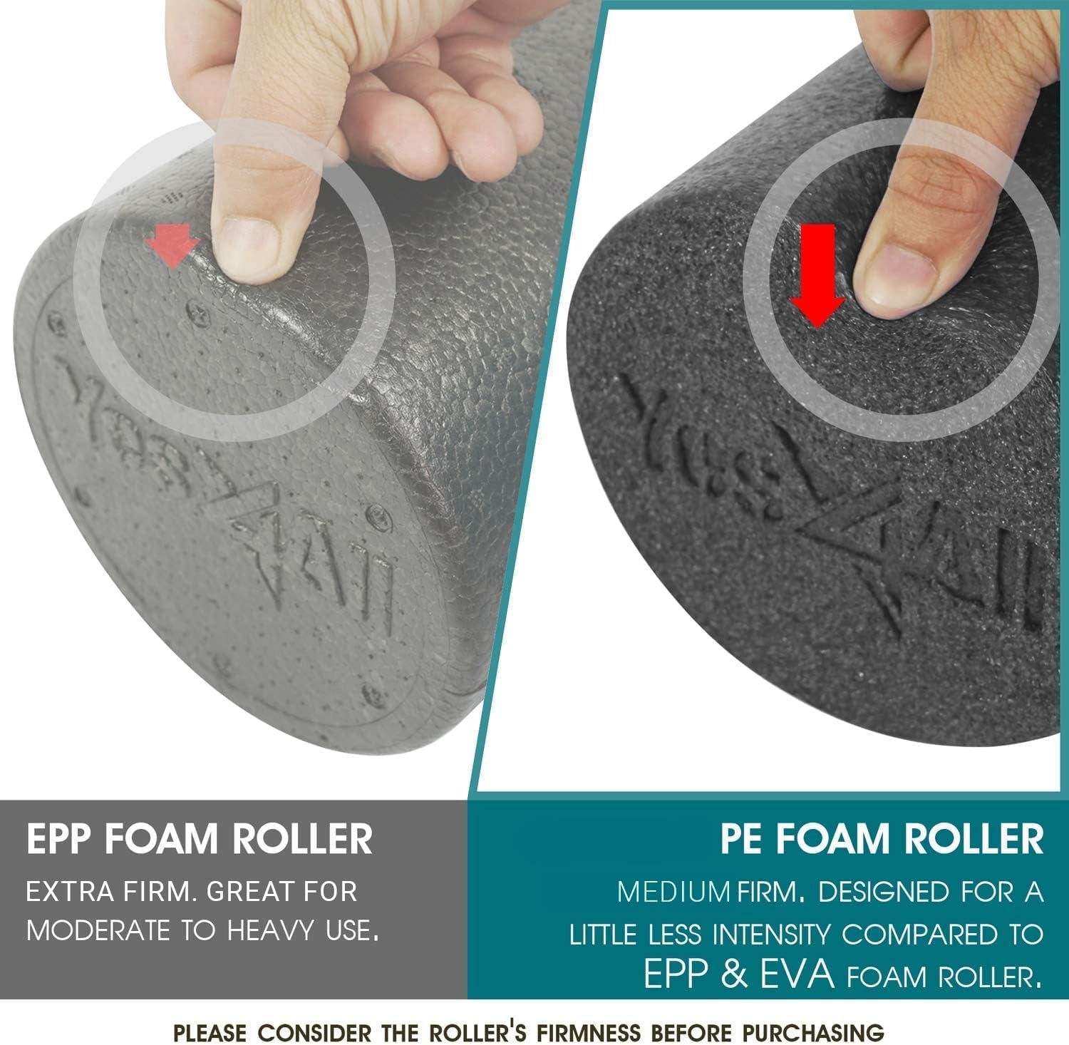 Medium Firm round PE Foam Roller for Pilates, Yoga, Stretching, Balance & Core Exercises